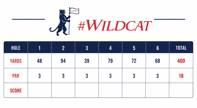 Scorecard for #Wildcat Course at PohlCat Golf Course in Pleasant, Michigan.